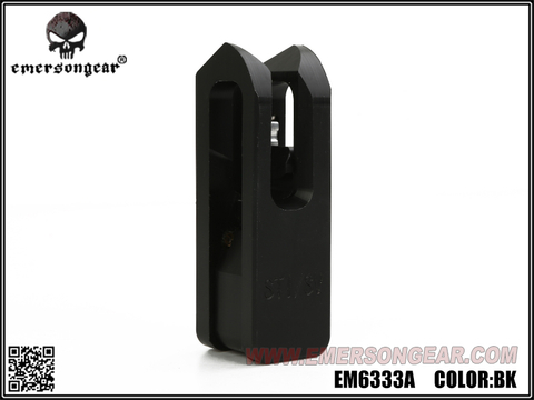 Детали алюминиевой кобуры Emersongear IPSC для: SV